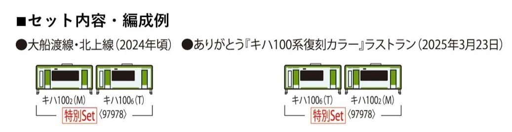 Amazon | トミーテック (TOMYTEC) TOMIX Nゲージ 特別企画品 JR キハ